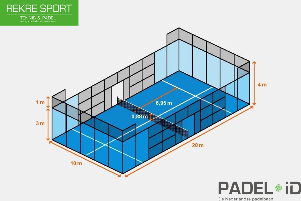 Afmetingen padelbaan; van tennis naar padel
