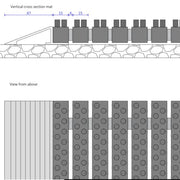 borstelmat aan rij profiel