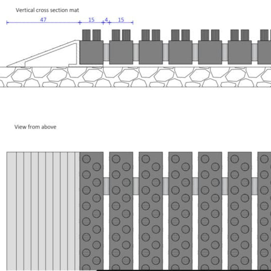 borstelmat aan rij profiel