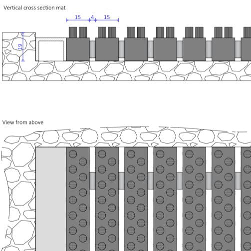 borstelmat u profiel